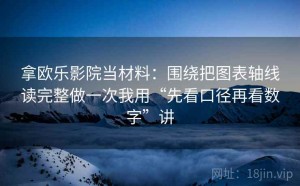 拿欧乐影院当材料：围绕把图表轴线读完整做一次我用“先看口径再看数字”讲