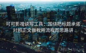 可可影视读写工具：围绕把标题承诺对照正文做我用流程图思路讲